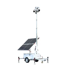 Túr CCTV Gréine